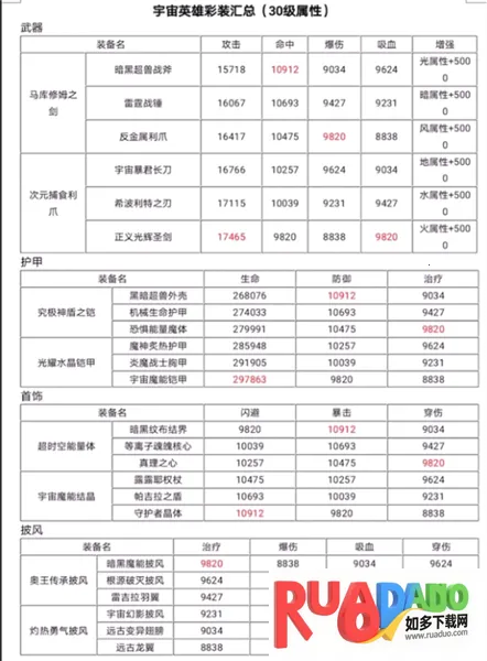 奥特曼宇宙英雄国际服