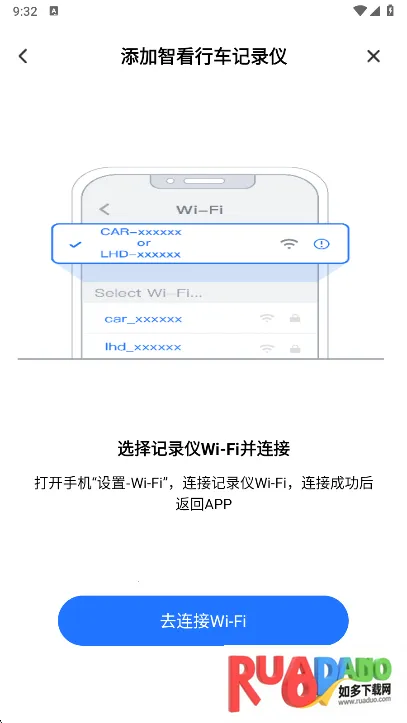 ʹ��˵����ͼ2