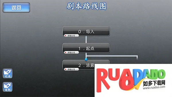 ��ŭѭ�������2026�ٷ�����