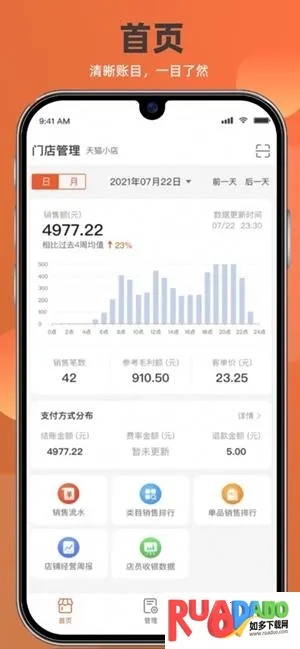 ����곤����(���̹�������)