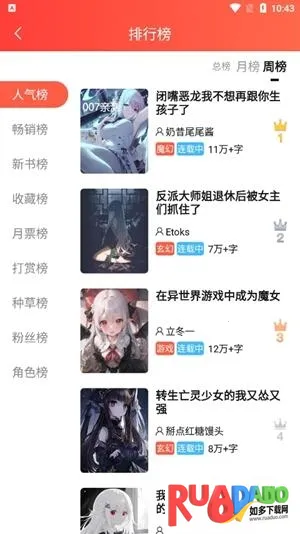 ���ܰ���С˵(��С˵�Ķ�ƽ̨)