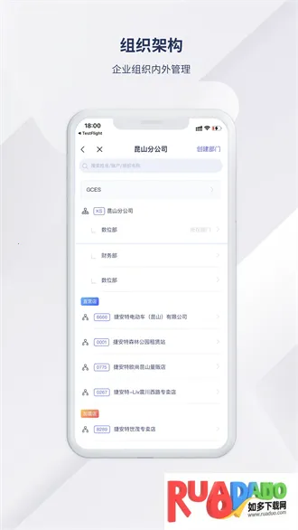 捷安特经营(门店经营管理)
