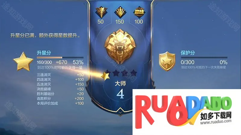 ��ʤ�۷�(MOBA������Ϸ)