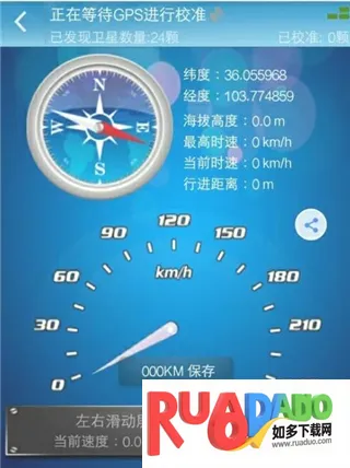 GPS������(GPS��λ����)