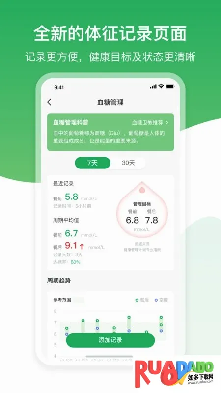 肾尚CDM2026最新版本 肾尚CDM2026最新版本
