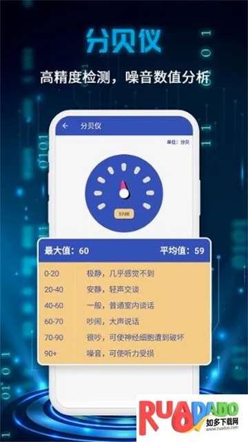 万能测量仪(手机测量软件) 万能测量仪(手机测量软件)
