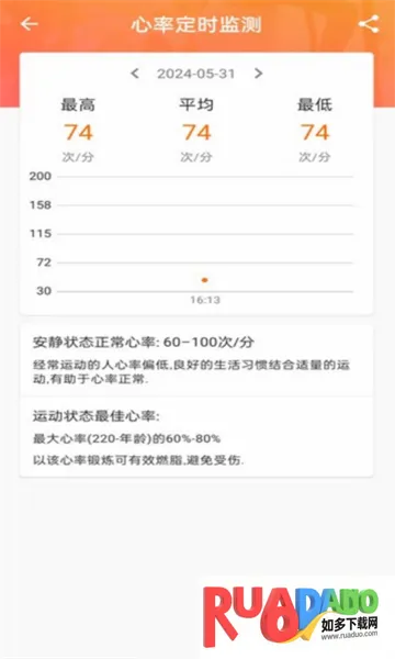 FitCloudPro2026官方最新版本 FitCloudPro2026官方最新版本
