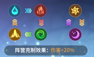 ��֮��;(����Ԫð������)