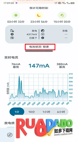 battery��ؼ��(�ֻ���ؼ��)