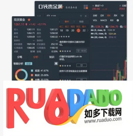 口袋贵金属(贵金属投资软件) 口袋贵金属(贵金属投资软件)