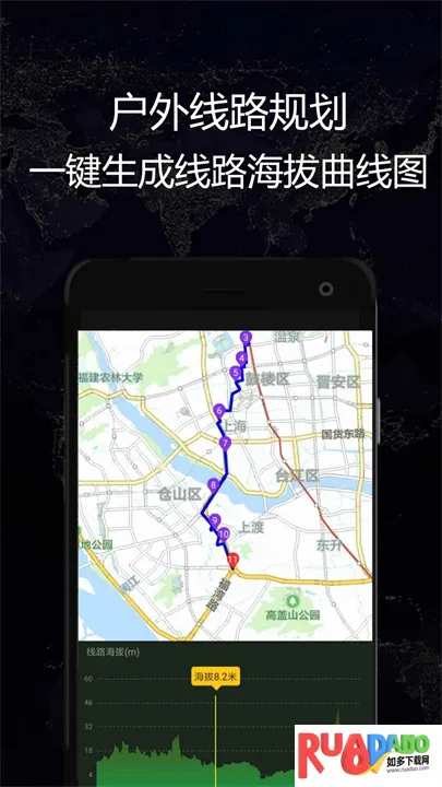GPSʵʱ����(���⺣�β���)