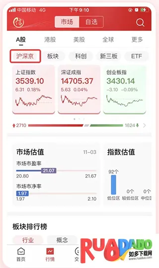 中信证券(证券炒股软件) 中信证券(证券炒股软件)