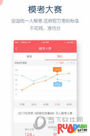 经济师万题库2026最新版本 经济师万题库2026最新版本