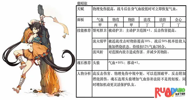 天地劫:幽城再临最新手机版 天地劫:幽城再临最新手机版