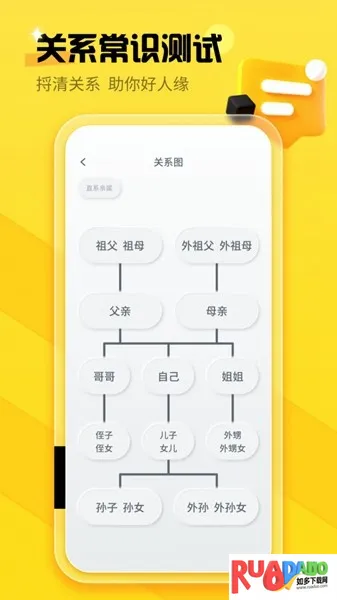 亲戚称呼计算2026官方最新版本 亲戚称呼计算2026官方最新版本